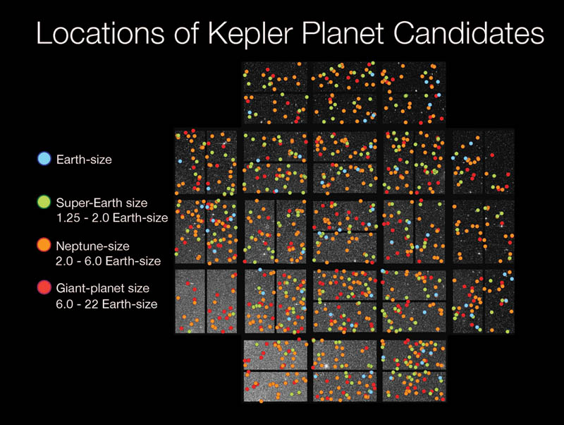 Mapa dos candidatos Kepler à pesquisa SETI (Click para ampliar)