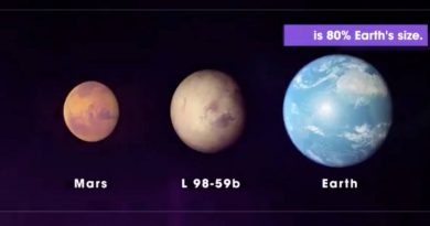 Novo planeta descoberto pela Nasa tem 80% da massa da Terra