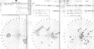 Croquis ilustrando o rastreamento de objetos anômalos na região de Anápolis nos radares em abril e maio de 1982: a invasão de óvnis não aconteceu apenas em maio de 1986