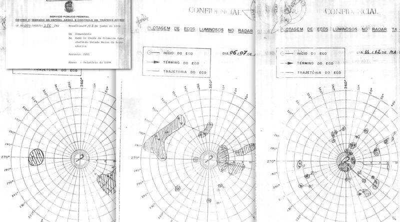 Croquis ilustrando o rastreamento de objetos anômalos na região de Anápolis nos radares em abril e maio de 1982: a invasão de óvnis não aconteceu apenas em maio de 1986