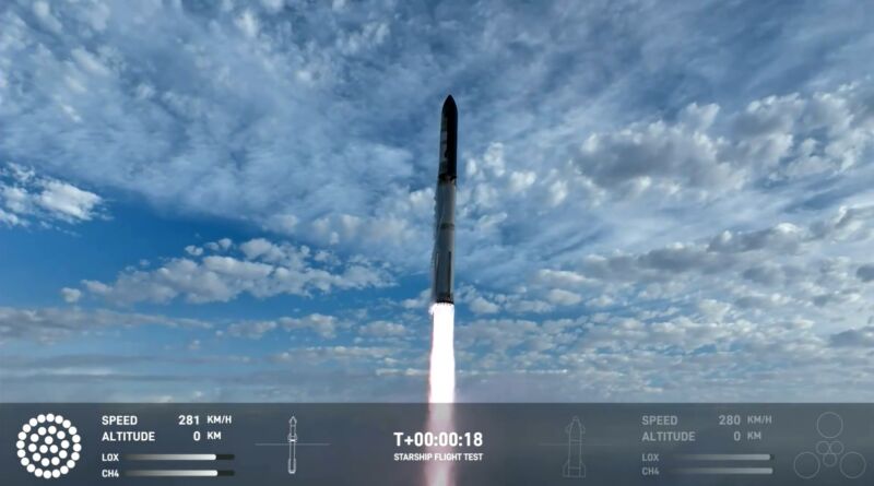 Sucesso no terceiro teste de voo da Starship com o booster Super Heavy (Reprodução/X/SpaceX)